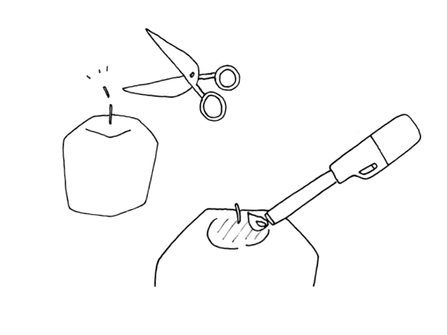 キャンドルの育て方